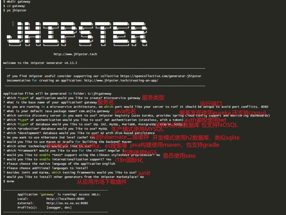基于spring cloud的微服务实践