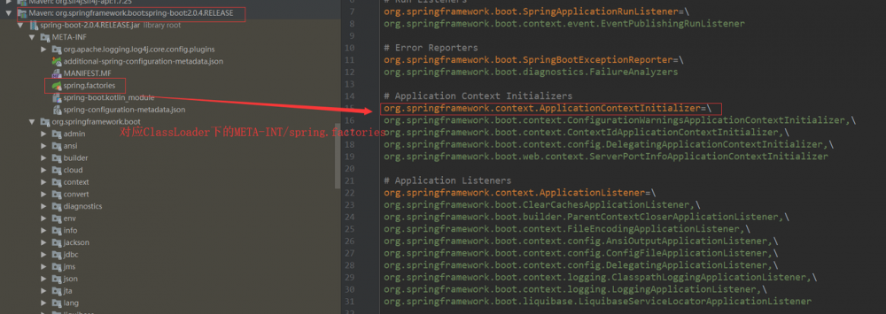springboot系列文章之启动原理详解