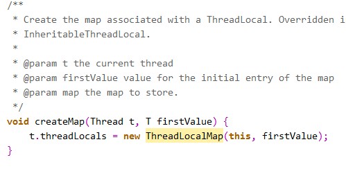 深入剖析ThreadLocal
