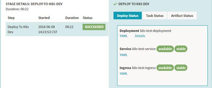 DockOne微信分享（一八六）：有货在Kubernetes容器环境的CD实践