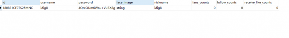 「小程序JAVA实战」swagger2的使用与接口测试（34）