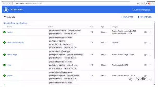 使用Kubernetes-Jenkins实现CI/CD