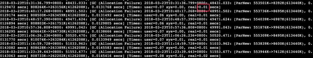 Java应用Docker化部署GC变长的采坑经历