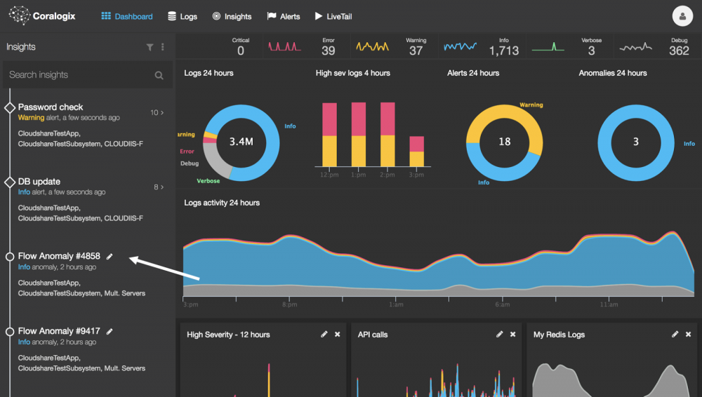 推介5个Java异常检测工具
