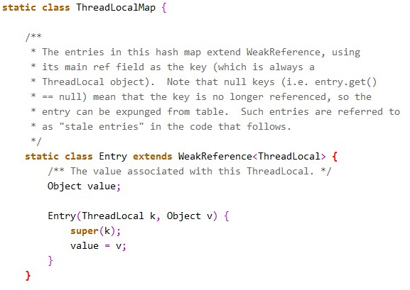深入剖析ThreadLocal