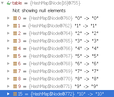 源码阅读-HashMap