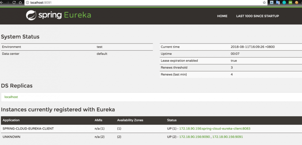 Spring Cloud 系列（二）Eureka 高可用注册中心