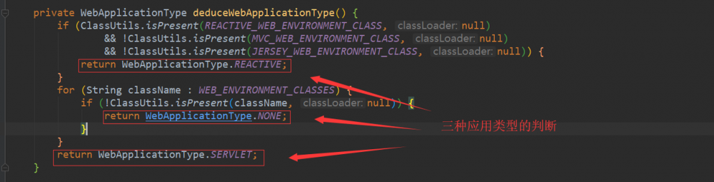 springboot系列文章之启动原理详解