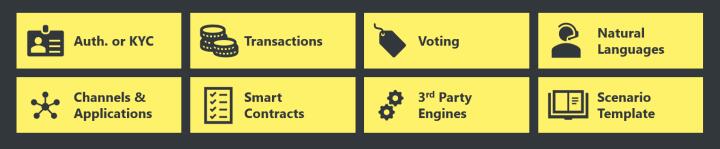 Jarvis+（JAR）基于智能合约的对话即服务平台