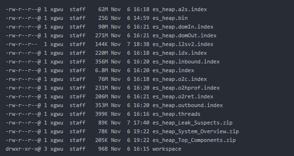 Bulk 异常引发的 Elasticsearch 内存泄漏