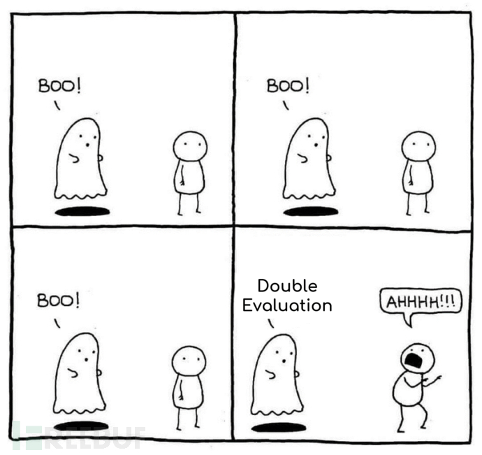 BlackHat 2018 | 看Orange Tsai如何利用四个Bug实现亚马逊协同平台的RCE漏洞