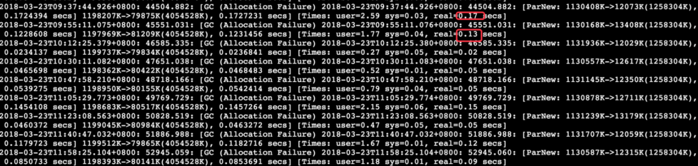 Java应用Docker化部署GC变长的采坑经历