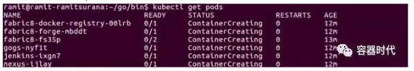 使用Kubernetes-Jenkins实现CI/CD