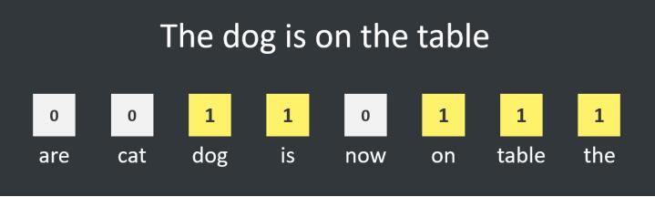 Jarvis+（JAR）基于智能合约的对话即服务平台