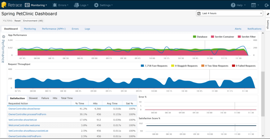 Java小应用日志级别异常处理最佳实践