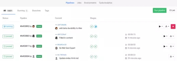 7款不错的 CI/CD工具