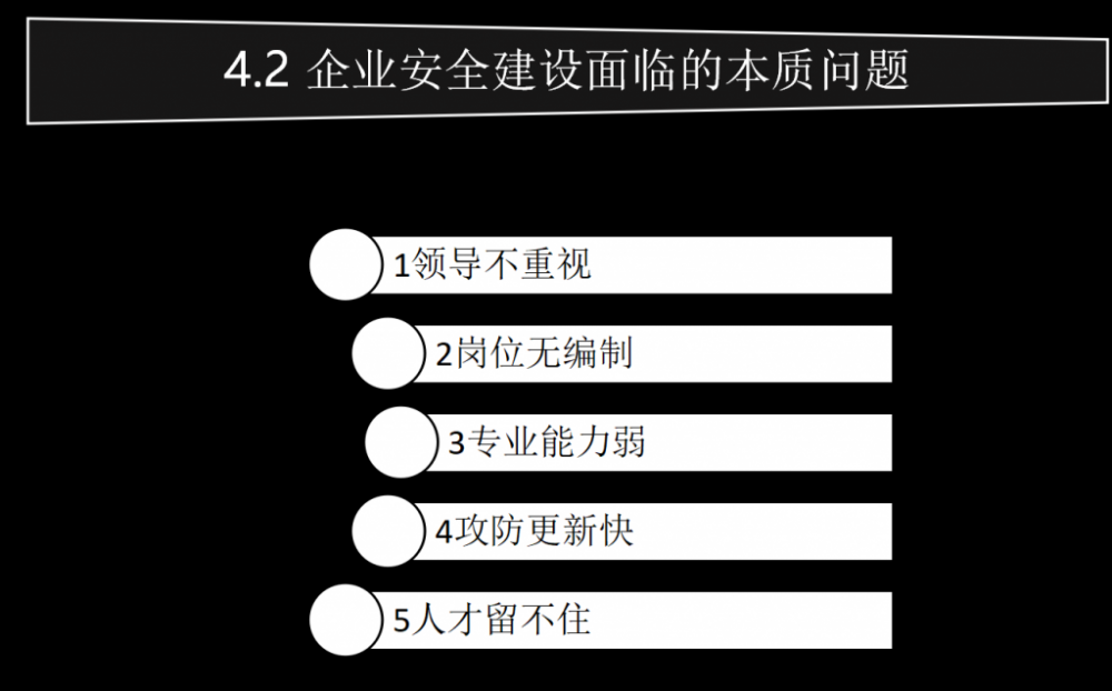 渗透，持续渗透，后渗透的本质