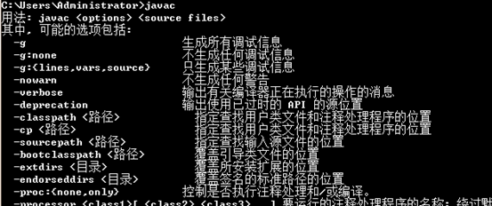 Linux下Tomcat开启查看GC日志