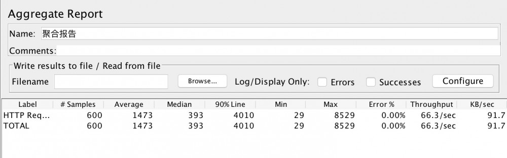 原 荐 「造个轮子」——cicada(轻量级 WEB 框架)