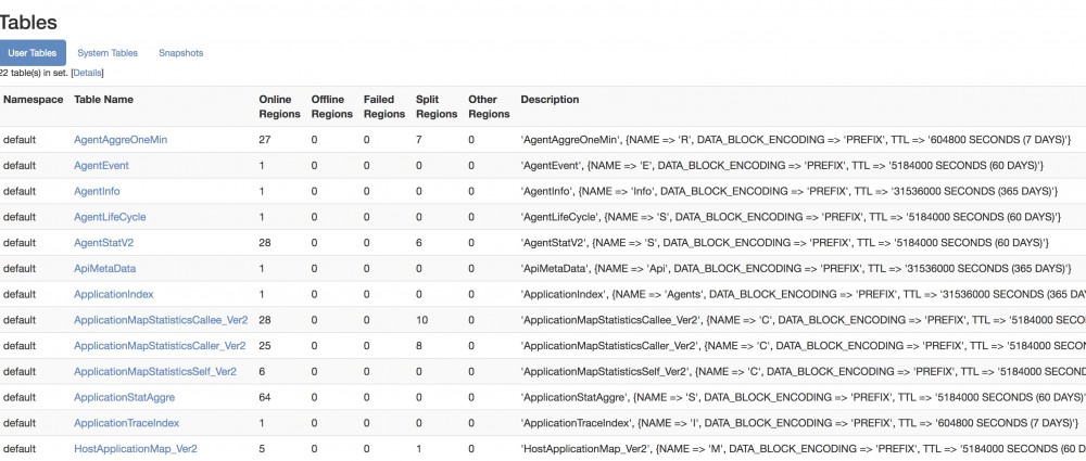 pinpoint 使用和相关源码解析