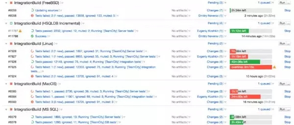 7款不错的 CI/CD工具