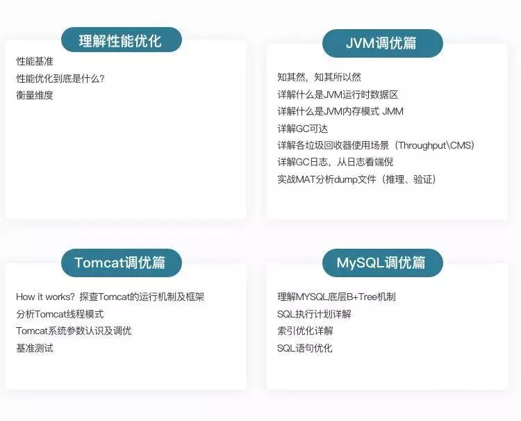 一份牛逼的Java后端路线图，是可以帮你薪资翻倍的