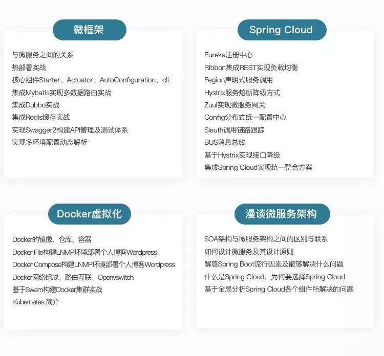 一份牛逼的Java后端路线图，是可以帮你薪资翻倍的