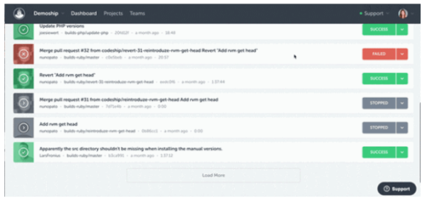 7款不错的 CI/CD工具