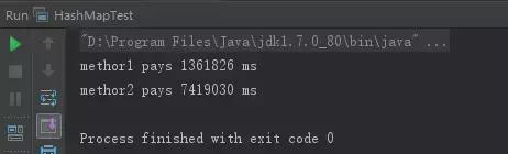 深入剖析 Java 7 中的 HashMap 和 ConcurrentHashMap