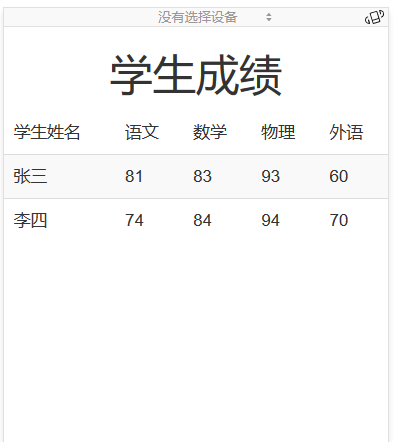 Java实现mysql横向数据面试题