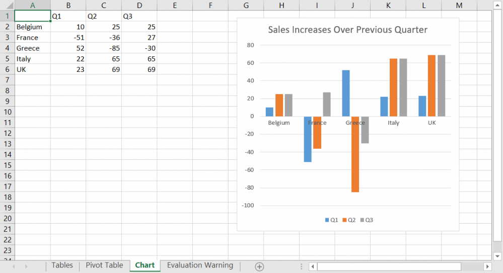 Spread表格组件 Java CTP 版本更新，全新亮点抢先看