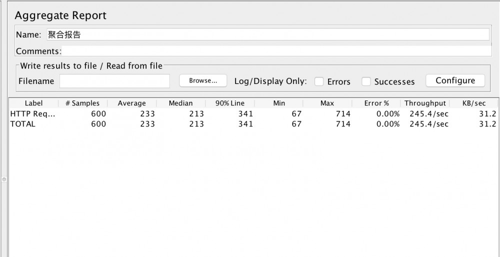 原 荐 「造个轮子」——cicada(轻量级 WEB 框架)