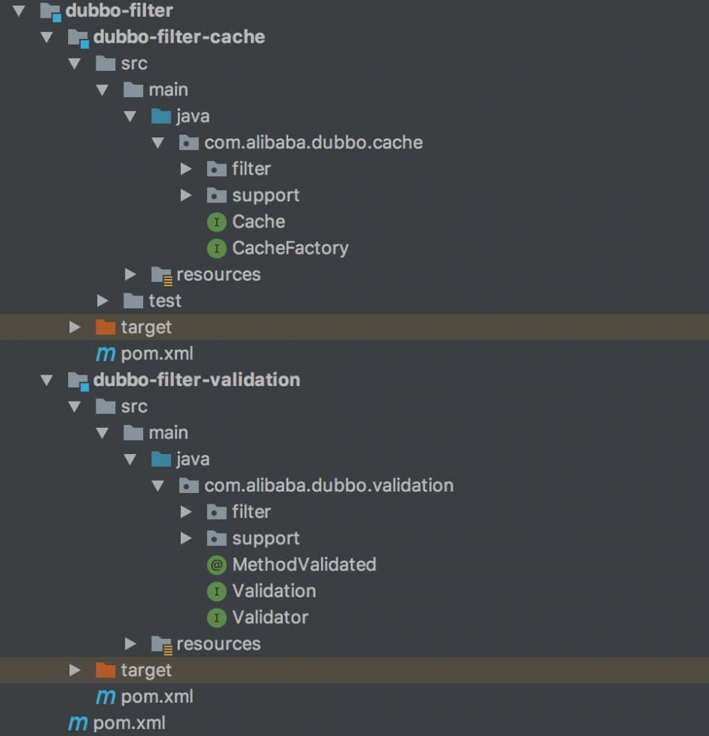 Dubbo 入门之二 ——- 项目结构解析