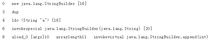 让你月薪飙升的秘籍：Java性能调优的9个实用技巧