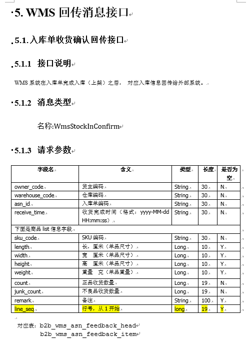 mock测试方法及实践改进