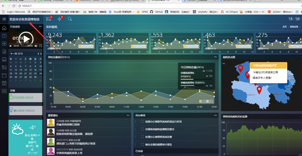 Git+Jenkins代码自动上线