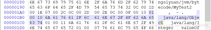 Java字节码结构剖析一：常量池