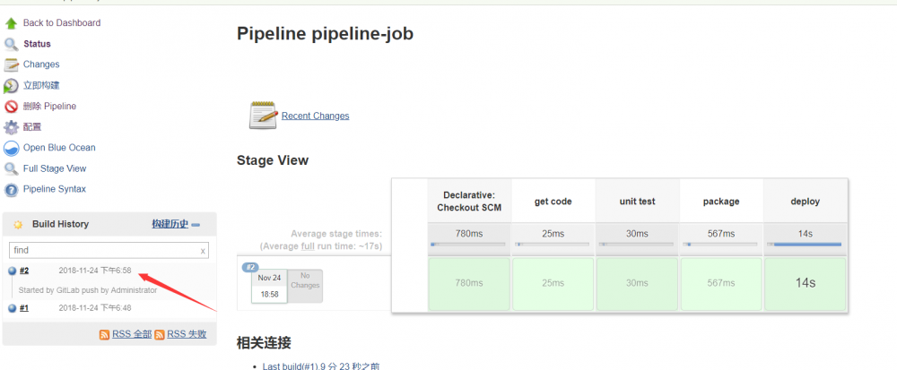Git+Jenkins代码自动上线
