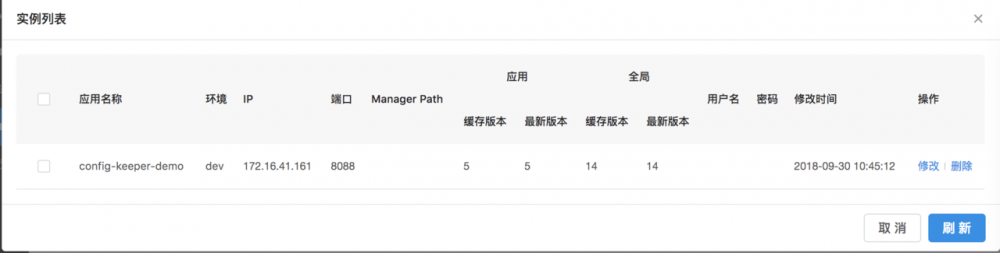 随行付微服务之配置中心ConfigKeeper