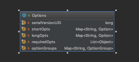 Apache--common-cli工具解析