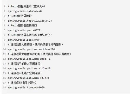 Spring Boot集成Redis实战操作