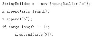 让你月薪飙升的秘籍：Java性能调优的9个实用技巧