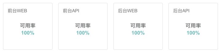 猪八戒网的DevOps进化论