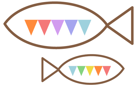 三分钟迁移 Spring boot 工程到 Serverless