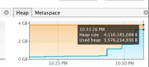 开发 | 老板让我写个Bug，这可咋整？
