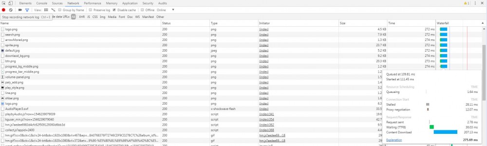 java爬取并下载酷狗TOP500歌曲 原 荐