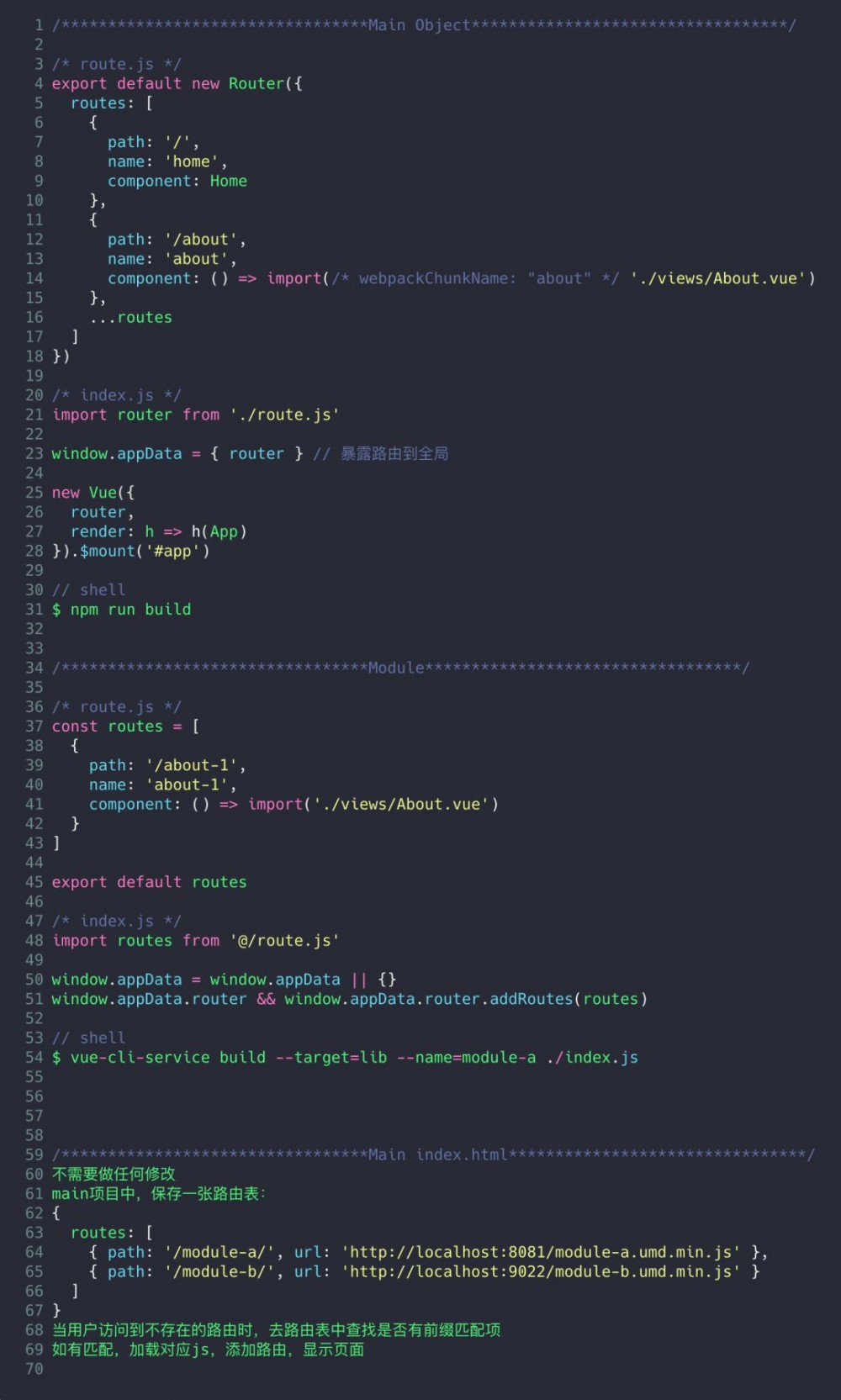 个推前端微服务化：突破传统 SPA 瓶颈