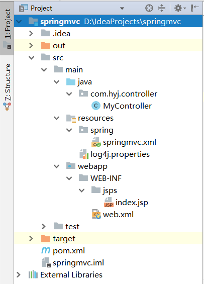 springmvc工作原理及源码分析