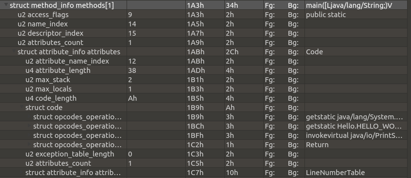 Class 文件格式详解